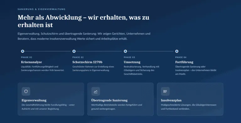 Beispiel-Webdesign Sanierung: Eigenverwaltung und Sanierungskompetenz einer Insolvenzkanzlei in Köln