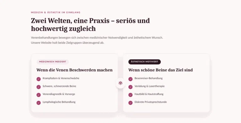 Beispiel-Webdesign Medizin und Ästhetik: Venenpraxis in Düsseldorf zwischen medizinischer Behandlung und ästhetischem Anspruch