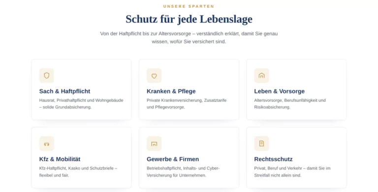 Beispiel-Webdesign Sparten: Versicherungssparten verständlich erklärt
