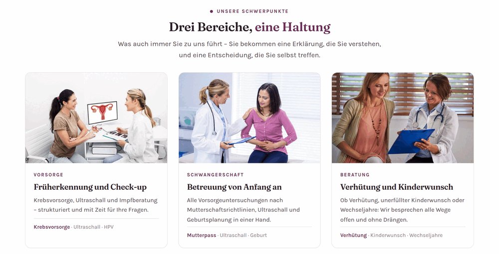 Schwerpunkt-Sektion einer Frauenarztpraxis-Website: Vorsorge, Schwangerschaft und Beratung als drei Karten mit Fotos