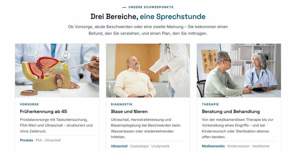 Schwerpunkt-Sektion einer Urologie-Website: Vorsorge, Diagnostik und Therapie als drei Karten mit Fotos